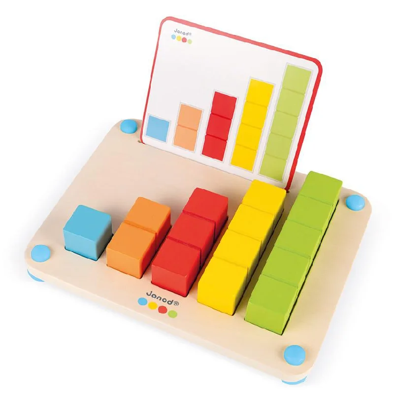 charming wooden toys                   Essentials Learn To Count